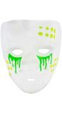 Toxische stoffen pvc masker